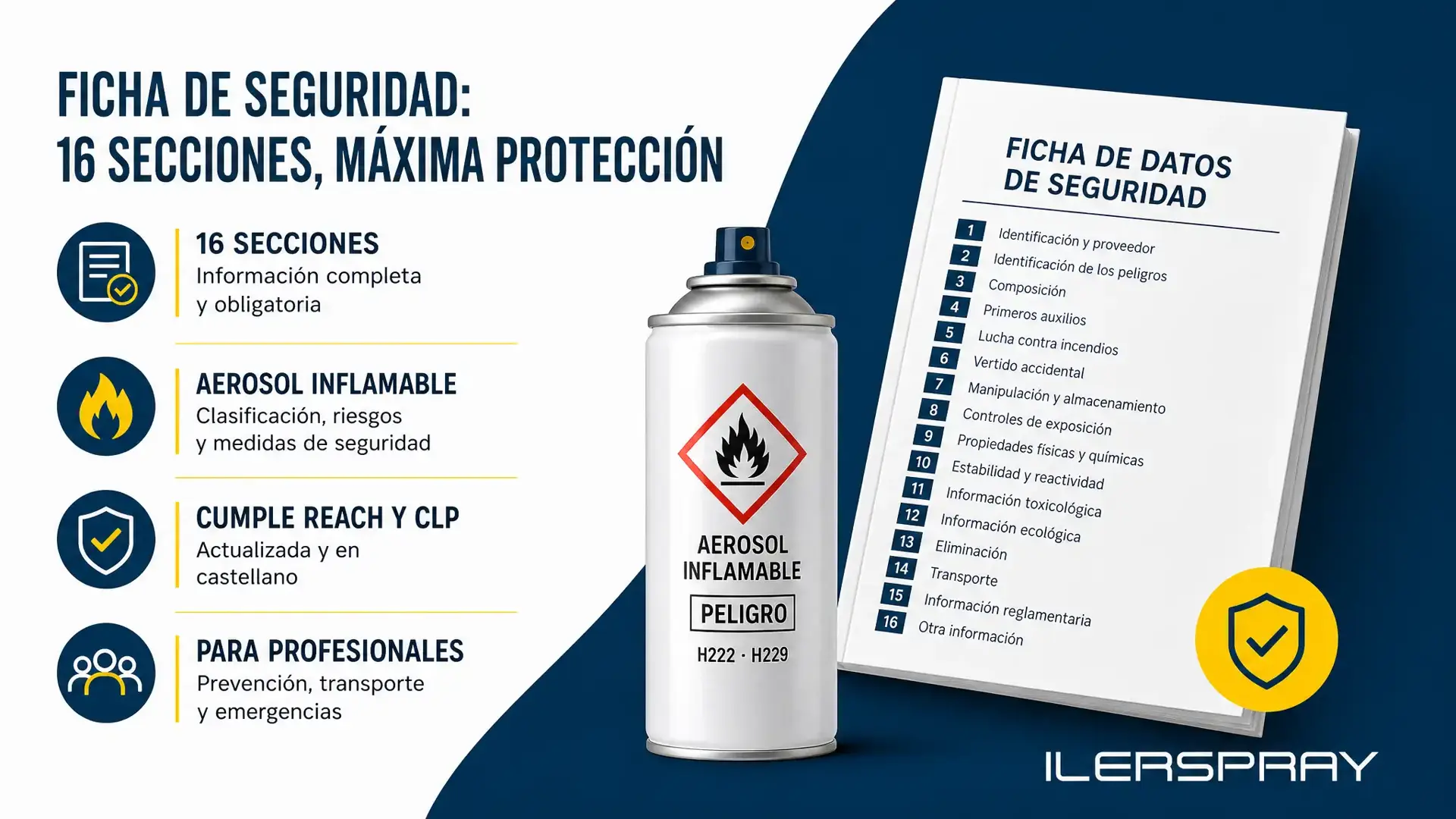 La ficha de datos de seguridad de un aerosol tiene 16 secciones